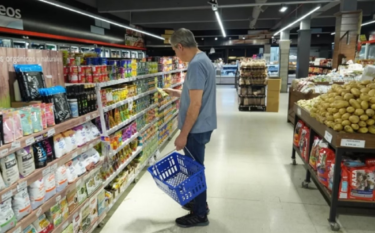 Inflación